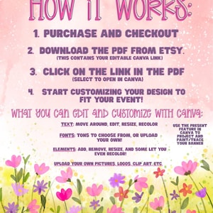 May include: An instructional graphic with a pink and yellow watercolor floral background. The text reads: HOW IT WORKS: 1. PURCHASE AND CHECKOUT 2. DOWNLOAD THE PDF FROM ETSY. 3. CLICK ON THE LINK IN THE PDF 4. START CUSTOMIZING YOUR DESIGN TO FIT YOUR EVENT! WHAT YOU CAN EDIT AND CUSTOMIZE WITH CANVA: TEXT, FONTS, ELEMENTS, AND UPLOAD YOUR OWN PICTURES, LOGOS, CLIP ART.
