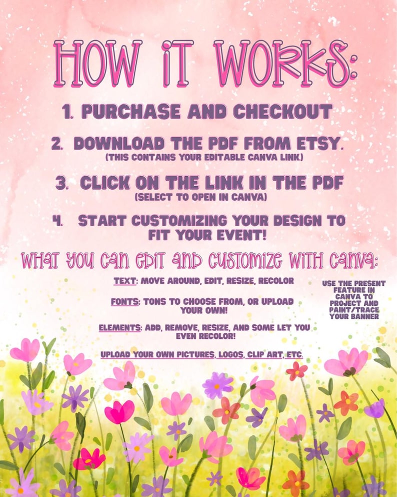 May include: An instructional graphic with a pink and yellow watercolor floral background. The text reads: HOW IT WORKS: 1. PURCHASE AND CHECKOUT 2. DOWNLOAD THE PDF FROM ETSY. 3. CLICK ON THE LINK IN THE PDF 4. START CUSTOMIZING YOUR DESIGN TO FIT YOUR EVENT! WHAT YOU CAN EDIT AND CUSTOMIZE WITH CANVA: TEXT, FONTS, ELEMENTS, AND UPLOAD YOUR OWN PICTURES, LOGOS, CLIP ART.