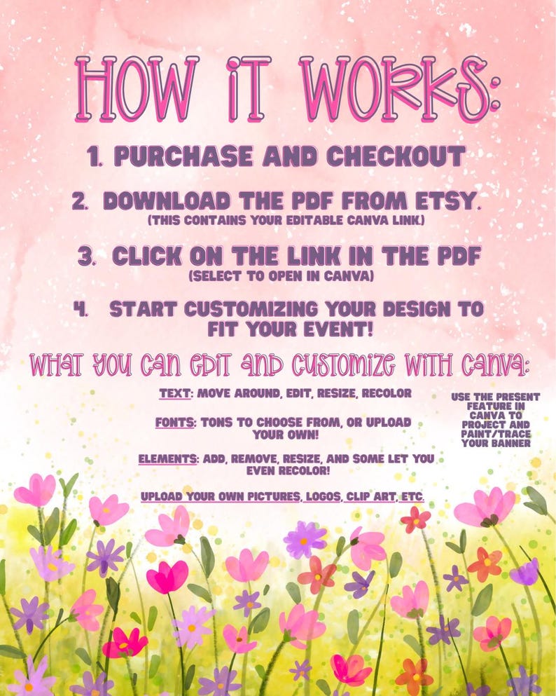 May include: An instructional graphic with a pink and yellow watercolor floral background. The text reads: HOW IT WORKS: 1. PURCHASE AND CHECKOUT 2. DOWNLOAD THE PDF FROM ETSY. 3. CLICK ON THE LINK IN THE PDF 4. START CUSTOMIZING YOUR DESIGN TO FIT YOUR EVENT! WHAT YOU CAN EDIT AND CUSTOMIZE WITH CANVA: TEXT, FONTS, ELEMENTS, AND UPLOAD YOUR OWN PICTURES, LOGOS, CLIP ART.