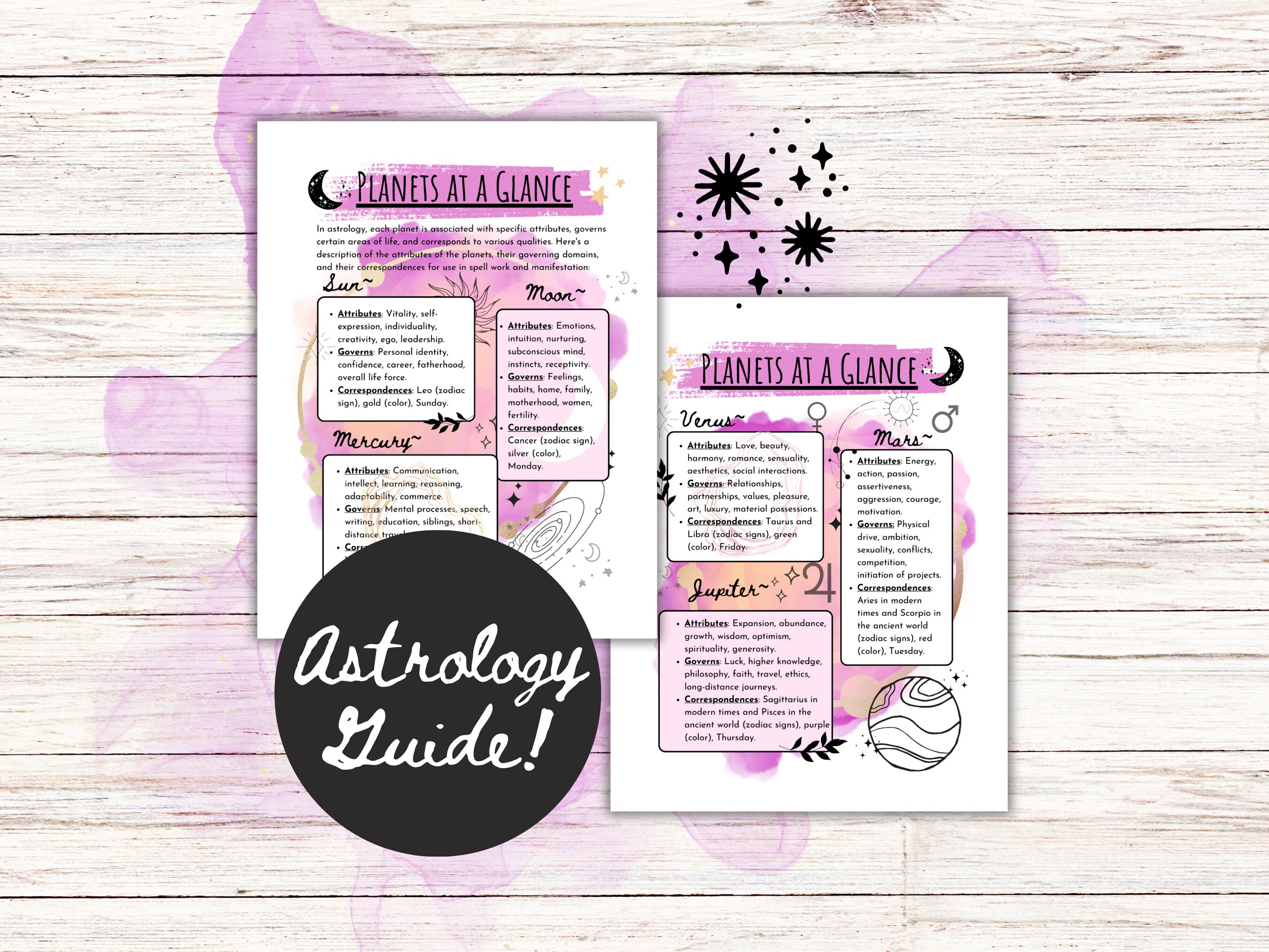 The 5 Zodiac Signs Who Have Sex on the First Date - Grazia USA, image size:2700x2025