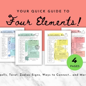 Grimoire Pages, Book of Shadows Pages, Blank Grimoire, Spell Book Pages, Spell Casting, Beginner Witch, Grimoire Journal, Witch Starter Kit