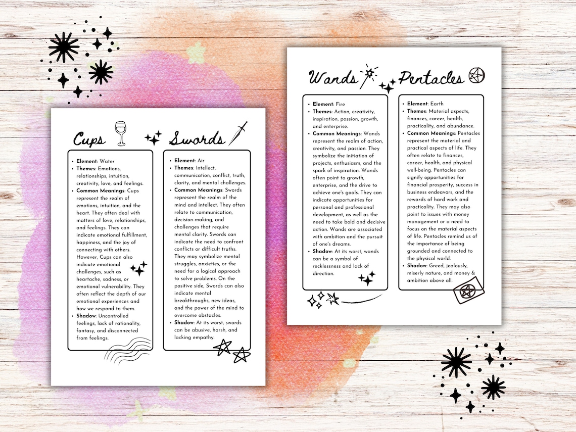 Tarot Journal, Tarot Cheat Sheet, Beginner Tarot, Tarot Study Guide ...