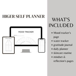 PLR Self-care Digital Journal Printable PDF Canva Template Workbook ...