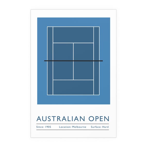 Grand Slam Abierto Australia Póster De La Cancha De Tenis Del