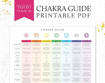 Chakra Guide Printable