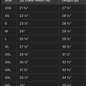 Puede incluir: Tabla de tallas de ropa con medidas en pulgadas. La tabla incluye tallas de 2XS a 6XL, detallando la mitad del ancho del pecho y la longitud. Las medidas var&iacute;an de 54,9 cm a 88,9 cm para el ancho del pecho y de 70,5 cm a 90 cm para la longitud.