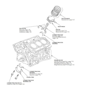 2006 2007 2008 Honda Ridgeline Shop Service Repair Manual - Foto 8