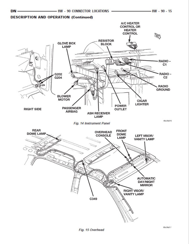 Dodge Durango 1998 2003 Service Repair Maintenance Manual