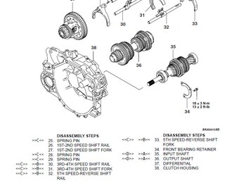 Factory Workshop Service Repair Manual – Mitsubishi Eclipse 2006-2012 + Wiring Diagrams