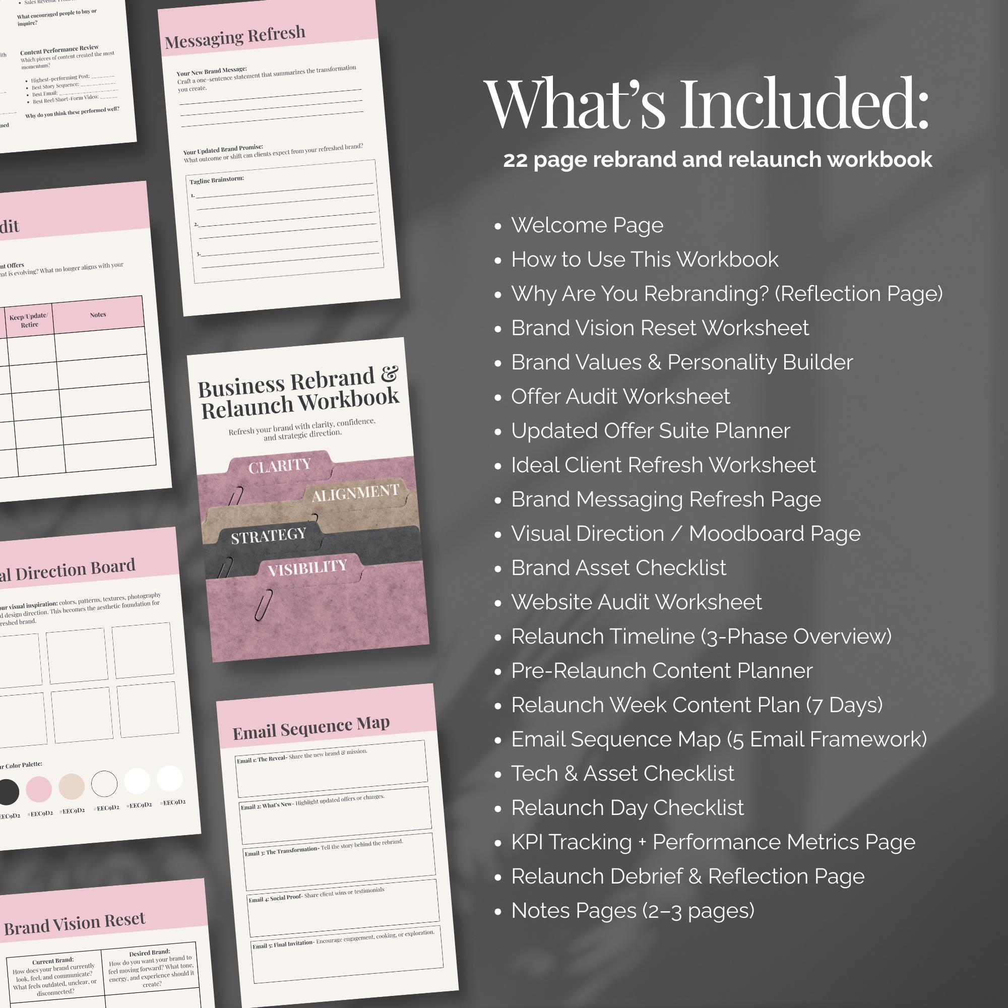 Digital Brand Workbook Template Canva Branding Kit Business Rebrand ...