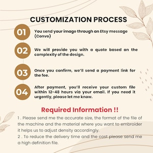 Pode incluir: Um gr&aacute;fico informativo intitulado CUSTOMIZATION PROCESS com quatro passos numerados em c&iacute;rculos castanhos. Descreve o envio de uma imagem via Etsy, a rece&ccedil;&atilde;o de um or&ccedil;amento, a confirma&ccedil;&atilde;o do pagamento e a rece&ccedil;&atilde;o de um ficheiro.