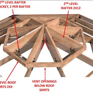 May include: Diagram of a wooden roof structure with labels. It shows the 2nd level rafter bracket, 2nd level rafter 2x12, 2nd level roof skirts 2x4, and vent openings below roof skirts. The structure is constructed from light brown timber.