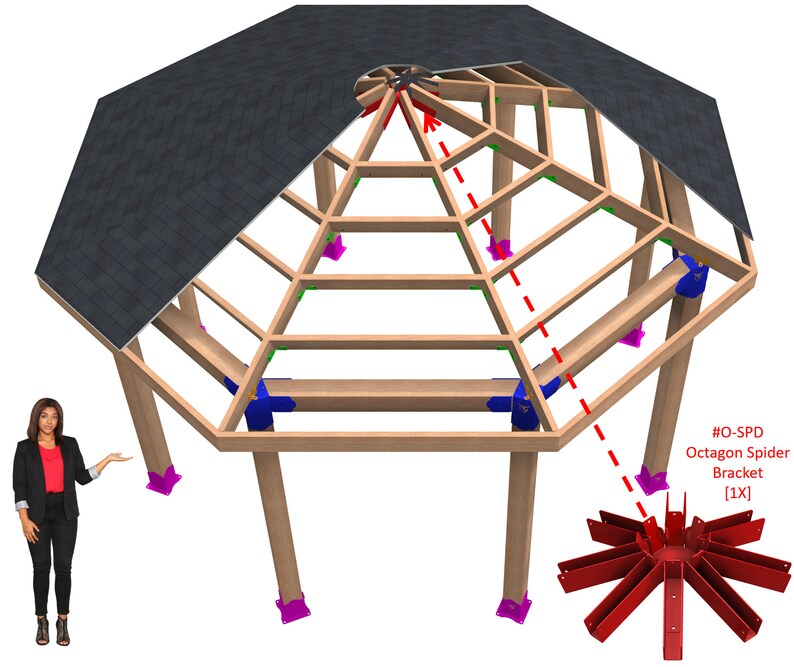 Octagonal Truss DIY Heavy Duty Iron Octagon Spider Bracket Kit: Gazebo Roof DIY - USA ...