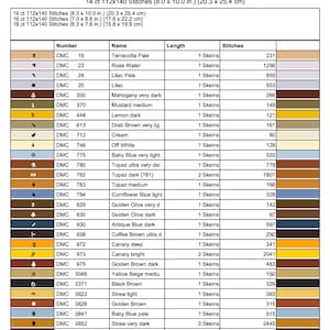 May include: A color chart for cross stitch embroidery with DMC thread colors and corresponding names, lengths, and stitch counts. The chart includes colors like terracotta pale, rose water, lilac pale, mahogany very dark, mustard medium, lemon dark, cream, off white, baby blue very light, topaz ultra very dark, topaz dark, topaz medium, cornflower blue light, golden olive very dark, golden olive dark, antique blue dark, coffee brown ultra dark, canary deep, canary bright, golden brown dark, yellow beige medium, black brown, straw light, golden brown, baby blue pale, straw very dark, rosewood dark, and mocha beige dark.