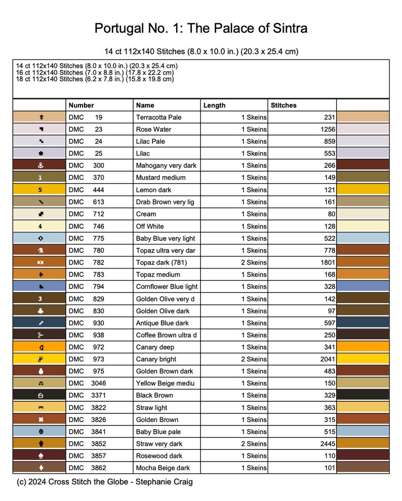 May include: A color chart for cross stitch embroidery with DMC thread colors and corresponding names, lengths, and stitch counts. The chart includes colors like terracotta pale, rose water, lilac pale, mahogany very dark, mustard medium, lemon dark, cream, off white, baby blue very light, topaz ultra very dark, topaz dark, topaz medium, cornflower blue light, golden olive very dark, golden olive dark, antique blue dark, coffee brown ultra dark, canary deep, canary bright, golden brown dark, yellow beige medium, black brown, straw light, golden brown, baby blue pale, straw very dark, rosewood dark, and mocha beige dark.
