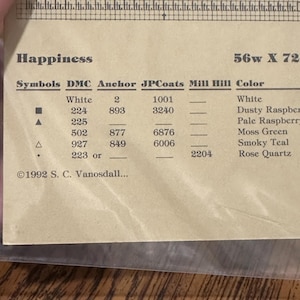 May include: A cross-stitch pattern titled "Happiness" with a grid design and heart motifs. The pattern includes a color chart with DMC, Anchor, and JPCoats thread color codes. The dimensions are 56w X 72.