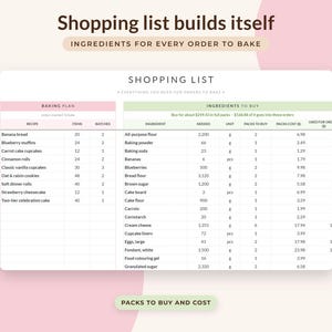 Recipe Cost Calculator Google Sheets, Bakery Pricing Spreadsheet, Home Baker Order Planner, Ingredient Costing image 7
