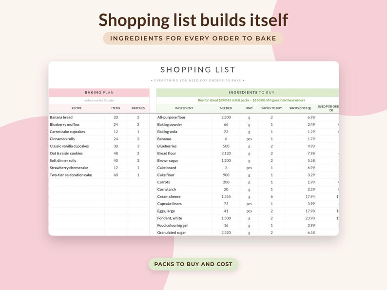 Recipe Cost Calculator Google Sheets, Bakery Pricing Spreadsheet, Home Baker Order Planner, Ingredient Costing image 7