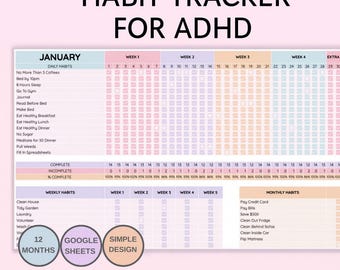 ADHD Daily Habit Tracker Spreadsheet Weekly Habit Planner Monthly Habit Routine Tracker Digital Goal Time Management Google Sheets Template