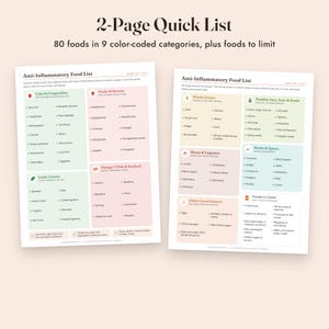 Lista de alimentos antiinflamatorios imprimible, lista de la compra, planificador de comidas, sustituciones de alimentos, tamaño carta A4 imagen 4