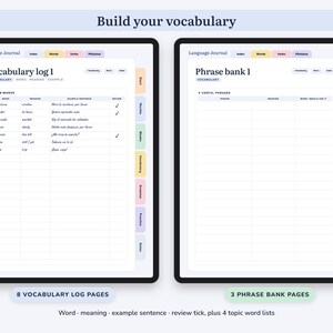Printbaar taalleerdagboek, woordenlijst, werkwoordvervoeging, studieplanner, grammaticanotities, digitaal afbeelding 2