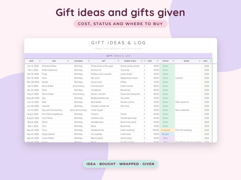 Geburtstags-Tracker (Google Tabellen), Jahrestagserinnerung, Geschenkplaner (Tabellenkalkulation), Kalender für wichtige Termine Bild 7