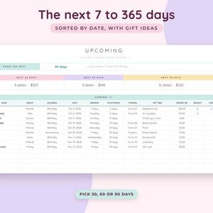 Geburtstags-Tracker (Google Tabellen), Jahrestagserinnerung, Geschenkplaner (Tabellenkalkulation), Kalender für wichtige Termine Bild 4