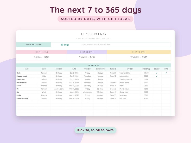 Geburtstags-Tracker (Google Tabellen), Jahrestagserinnerung, Geschenkplaner (Tabellenkalkulation), Kalender für wichtige Termine Bild 4