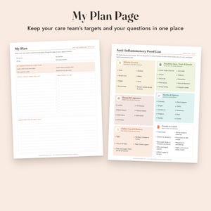 Lista de alimentos antiinflamatorios imprimible, lista de la compra, planificador de comidas, sustituciones de alimentos, tamaño carta A4 imagen 8