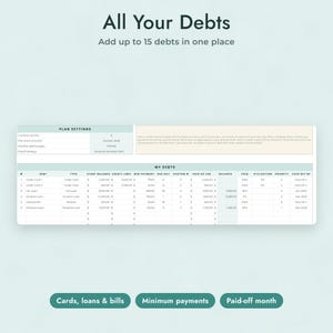 Debt Payoff Tracker Google Sheets, Debt Snowball Spreadsheet, Debt Free Date Calculator, Credit Card Payoff Planner, Debt Dashboard imagen 5