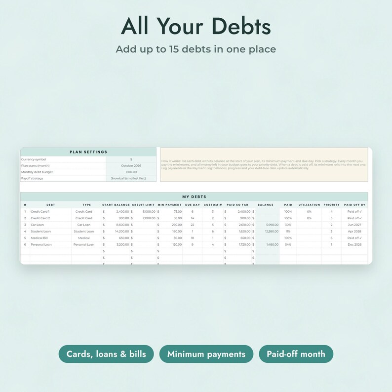 Debt Payoff Tracker Google Sheets, Debt Snowball Spreadsheet, Debt Free Date Calculator, Credit Card Payoff Planner, Debt Dashboard imagen 5