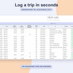 Mileage Log Google Sheets, Business Trip Tracker, Reimbursement Spreadsheet, Vehicle Odometer Record, Self Employed image 5