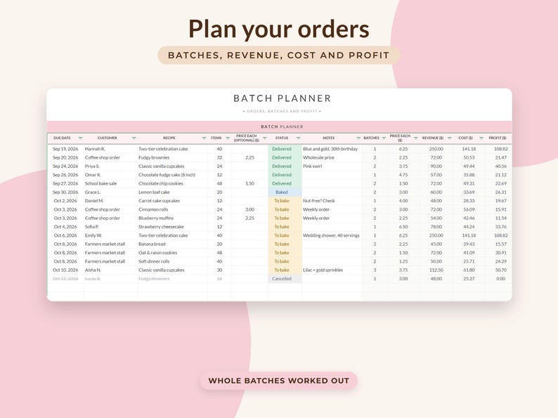 Recipe Cost Calculator Google Sheets, Bakery Pricing Spreadsheet, Home Baker Order Planner, Ingredient Costing image 6