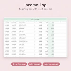 Może przedstawiać: Szablon arkusza kalkulacyjnego Income Log z kolumnami na datę, źr&oacute;dło dochodu, opis, kwotę brutto, opłaty, kwotę netto i notatki. Nagł&oacute;wek brzmi Income Log oraz Log every sale with fees & sales tax. Trzy r&oacute;żowe przyciski poniżej to Gross, fees & net, Sales channels oraz Notes for each sale.