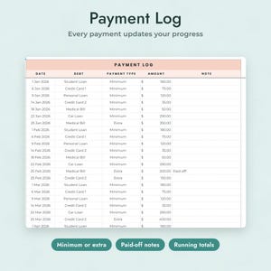 Debt Payoff Tracker Google Sheets, Debt Snowball Spreadsheet, Debt Free Date Calculator, Credit Card Payoff Planner, Debt Dashboard imagen 7