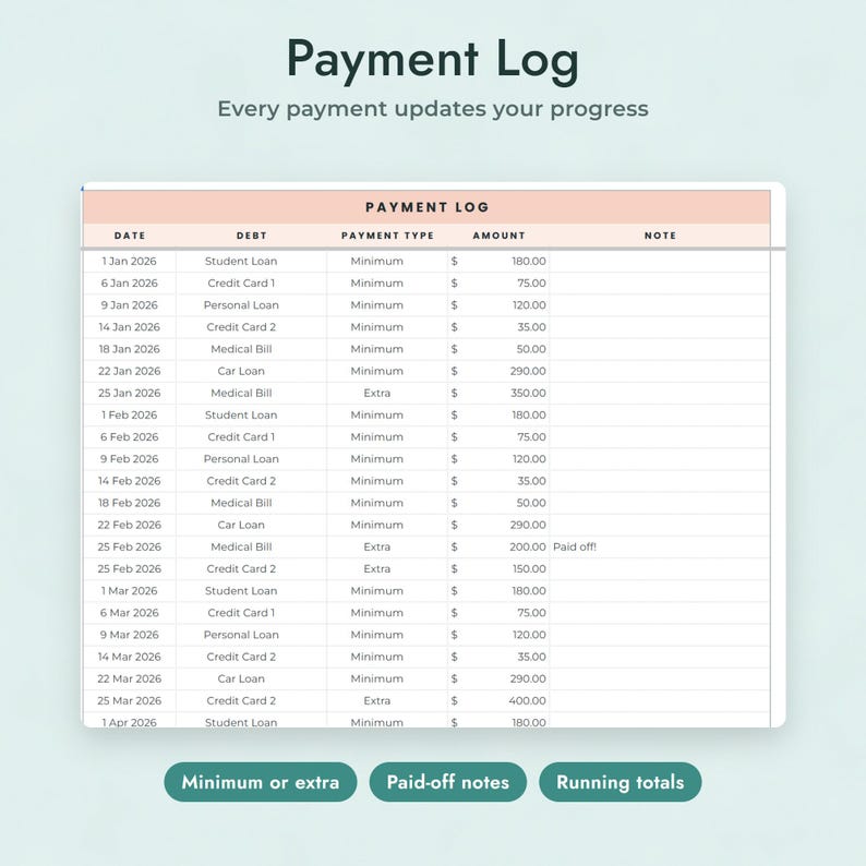 Debt Payoff Tracker Google Sheets, Debt Snowball Spreadsheet, Debt Free Date Calculator, Credit Card Payoff Planner, Debt Dashboard imagen 7
