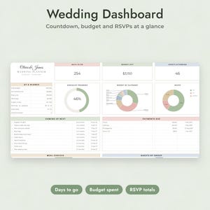 Wedding Planner Spreadsheet Google Sheets, Guest List RSVP Tracker, Seating Chart, Checklist, Sage Design image 3