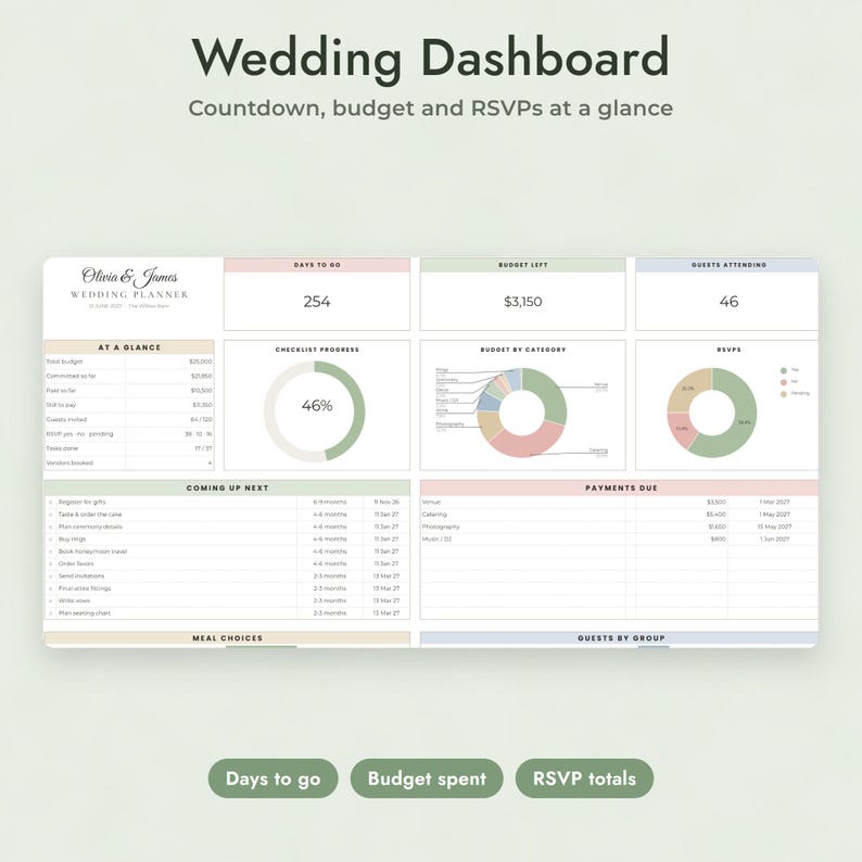 Wedding Planner Spreadsheet Google Sheets, Guest List RSVP Tracker, Seating Chart, Checklist, Sage Design image 3