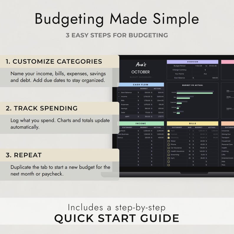 Dark Mode Budget Spreadsheet Google Sheets, Pastel Paycheck and Monthly Planner, Savings Debt Goals image 2