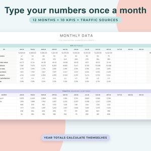 Small Business KPI Dashboard Google Sheets, Monthly Targets Tracker, Sales Metrics Scorecard image 4