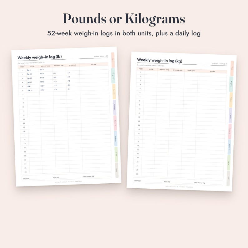 Op de afbeelding: Twee printbare gewichtstrackingbladen getiteld Pounds or Kilograms, 52-week weigh-in logs in both units, plus a daily log. Het linkerblad is een Weekly weigh-in log (lb) en het rechterblad is een Weekly weigh-in log (kg) met gekleurde tabbladen.