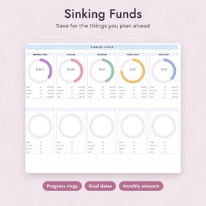 Annual Budget Spreadsheet Google Sheets, Finance Dashboard, Monthly Budget Planner, Bill Calendar, Sinking Funds, Net Worth Tracker image 7