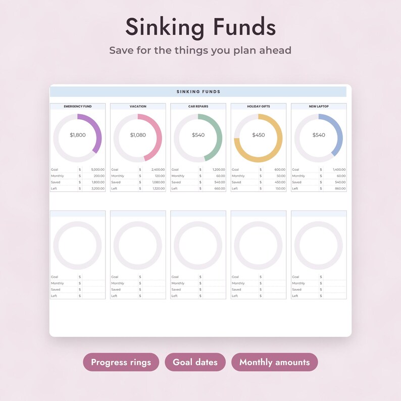 Annual Budget Spreadsheet Google Sheets, Finance Dashboard, Monthly Budget Planner, Bill Calendar, Sinking Funds, Net Worth Tracker image 7
