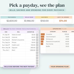 May include: A digital budget planner template titled Pick a payday, see the plan. It features a summary table for paycheck, bills, savings, and spending, alongside a detailed list of bills to pay and a spending plan table with categories and dollar amounts.