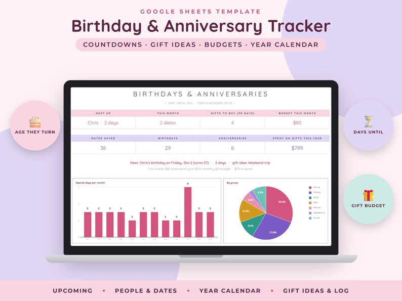 Geburtstags-Tracker (Google Tabellen), Jahrestagserinnerung, Geschenkplaner (Tabellenkalkulation), Kalender für wichtige Termine Bild 1