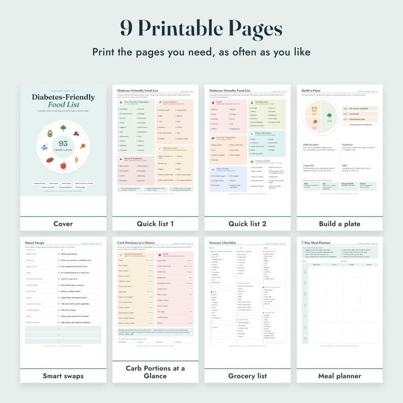 Diabetes Food List Printable, Diabetic Grocery List, Meal Planner, Plate Guide, Letter A4 imagem 3