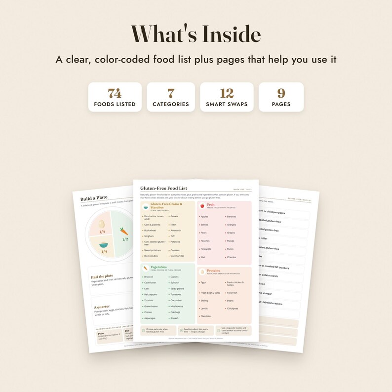 Gluten Free Food List Printable, Celiac Grocery List, Label Guide, Meal Planner, Letter A4 image 2