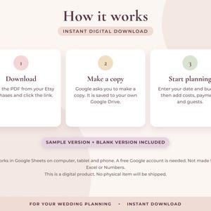 May include: An instructional graphic titled How it works, Instant Digital Download. Three white boxes numbered 1, 2, and 3 explain the process: Download the PDF, Make a copy in Google Drive, and Start planning. Includes sample and blank versions.