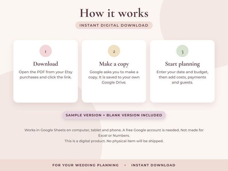 May include: An instructional graphic titled How it works, Instant Digital Download. Three white boxes numbered 1, 2, and 3 explain the process: Download the PDF, Make a copy in Google Drive, and Start planning. Includes sample and blank versions.