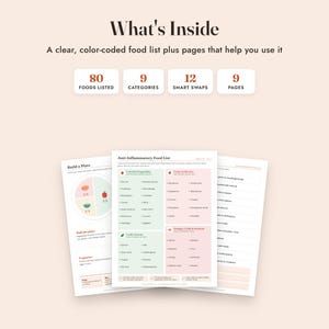 Lista de alimentos antiinflamatorios imprimible, lista de la compra, planificador de comidas, sustituciones de alimentos, tamaño carta A4 imagen 2
